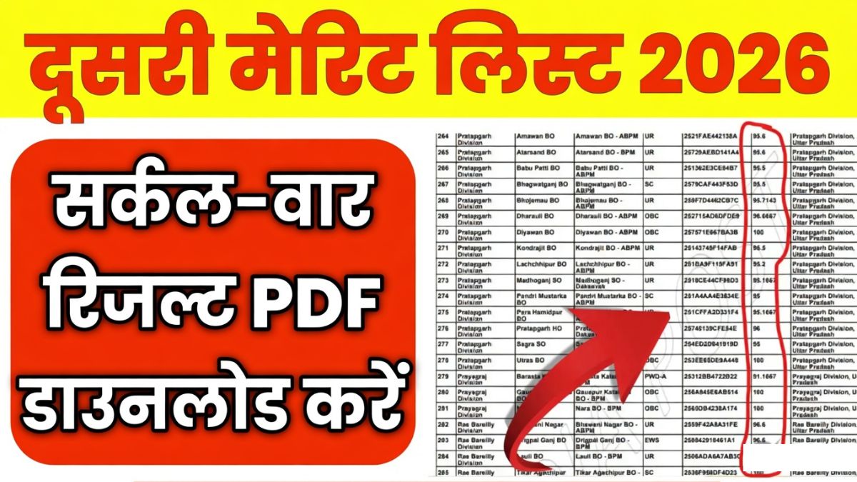 India Post GDS date 2nd List